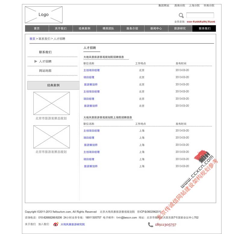 網站規劃專題-聯系我們-人才招聘