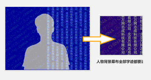 整個畫面背景必須都是接入商的幕布