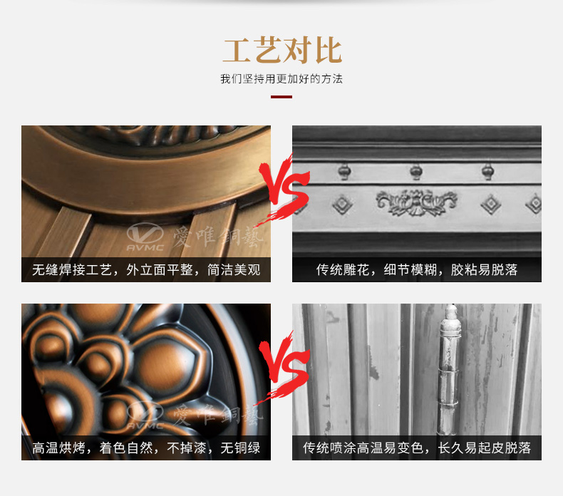 愛(ài)唯銅藝--入戶銅門(mén)
