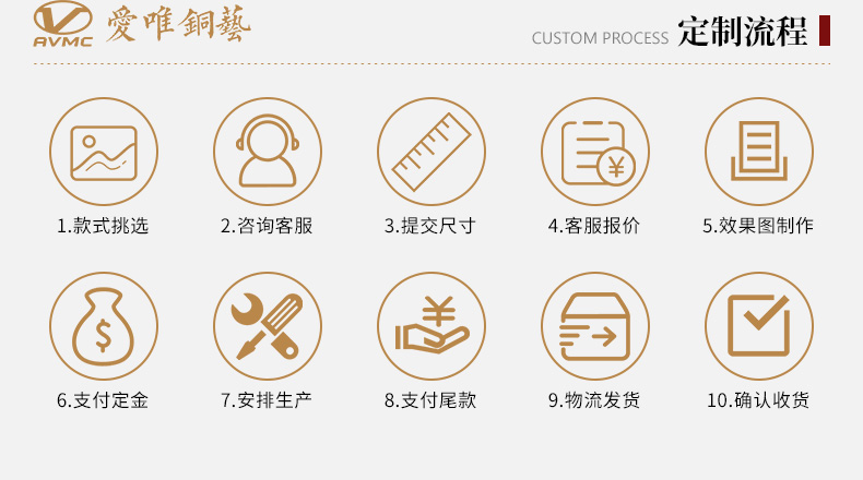 愛(ài)唯銅藝--入戶銅門(mén)